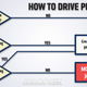 Image for article titled Ten Signs You're Actually A Bad Driver